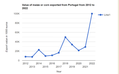 cornharvest.png