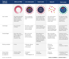 covid-19-vaccine-development.png