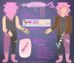 tumblr_a6466c68aa011b30cb10289885ad0b90_bd163ee1_2048.png