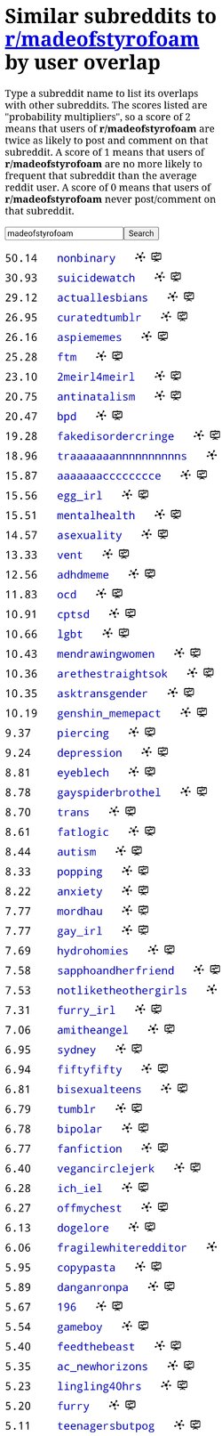 Screenshot_2022-02-20-20-50-04.jpg