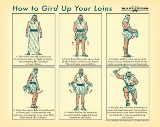 gird-thy-loins.jpg
