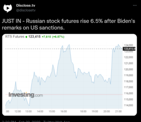 russian stock.PNG
