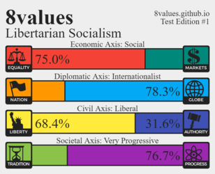 8values 2.24.2022.png
