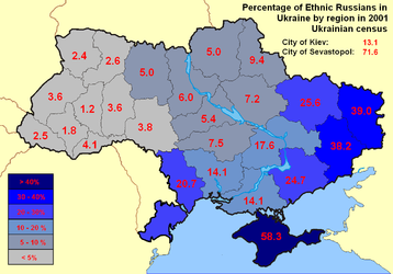 Russians_Ukraine_2001.png