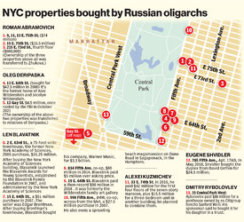 Oligarchs-NYCmap-revise.jpg