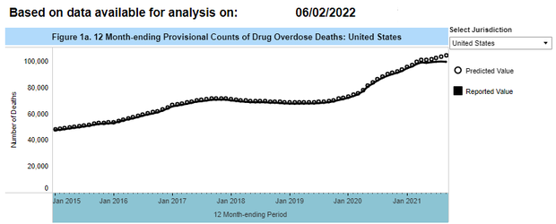 USA_OD.png