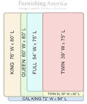 cal-king-vs-king-queen-vs-full-vs-twin.png