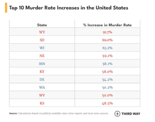 KF STATE MURDER 2.png