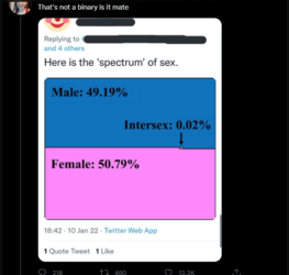 KM not a binary.PNG