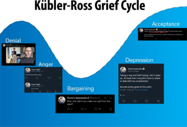 cycd.png