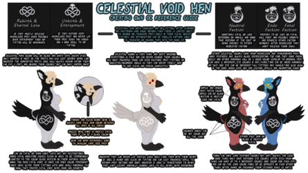 1647933379.bluthelizard_birdlady_shifterguide.png