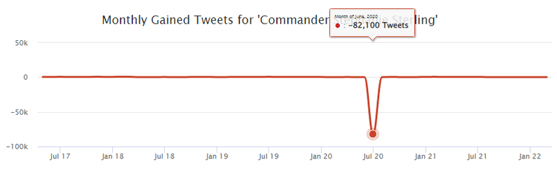 JimTweets.png