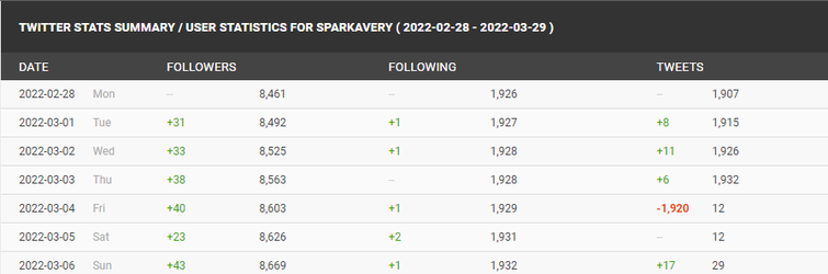 socialavery.png