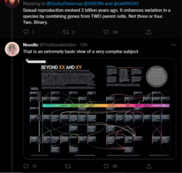 not a biological term 3.PNG