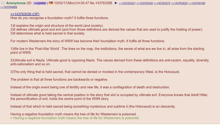 WWII foundation myth.png