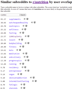 Screenshot 2022-04-06 143312.png