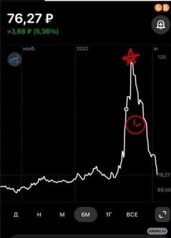 Rouble.jpg