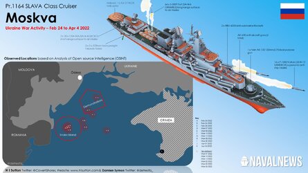 Ukraine-War-SLAVA-Cruiser-Moskva-scaled.jpg