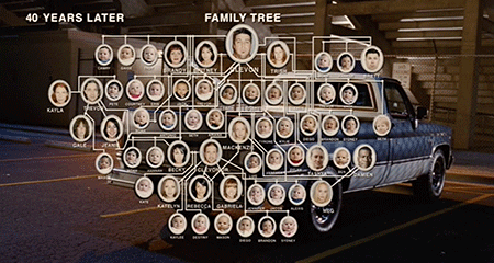 tumblr_e0462bb7606d633fdd8c53037738abf1_b6a547bf_500.gif