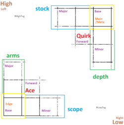 slot-language.png