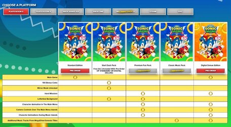 Preorder chart.jpg