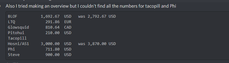 wiki faulure invoice.png