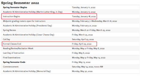 scheduleofclasses.PNG