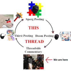 Cycle 2.png
