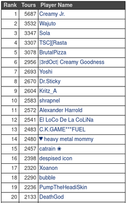 top_pigs.png