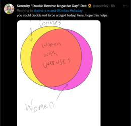 be a bigot today.PNG be a bigot today.PNG