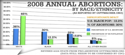 oh no not the disproportionate impacterinos.png
