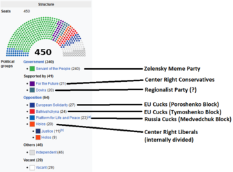 ukrparl.png
