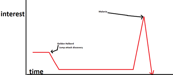 graph.png