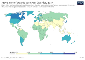 prevalence-of-autistic-spectrum.png