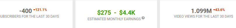 socialblade.PNG