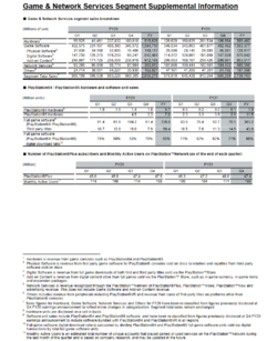 sony report 1.png