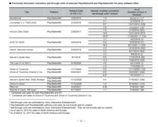 sony report 3.png