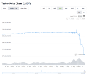 USDT_Liquidation.PNG