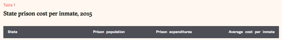 tableheader.PNG