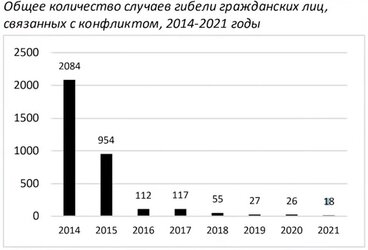 deaths2 (1).jpg