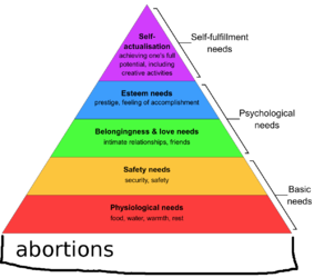 hierarchy of sneeds.png