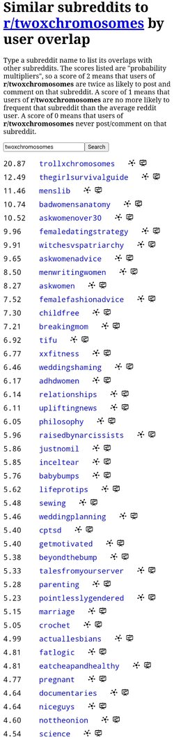 Screenshot_20220525-043655_Chrome~2.jpg