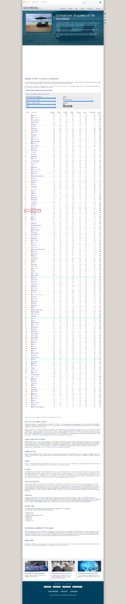 NoClimateandPopularity.png