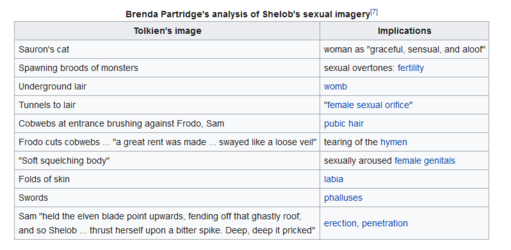 shelobwiki.png