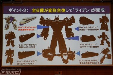 Japan Toy Award 2022 Takara Transformers MPG Trainbot Image (13a)__scaled_800.jpg
