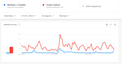 tuckervsnick2.png