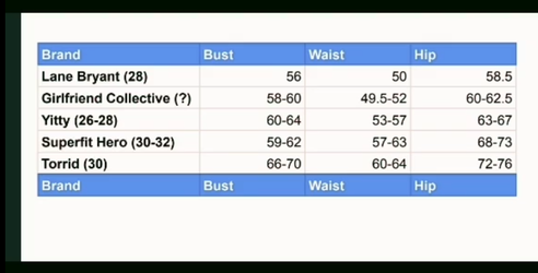 sizing.png