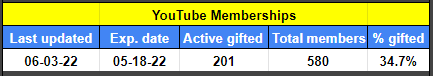 1654304785622.png