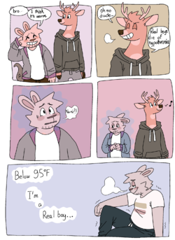 trannothermia.png