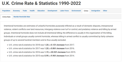 UK crime rate.png